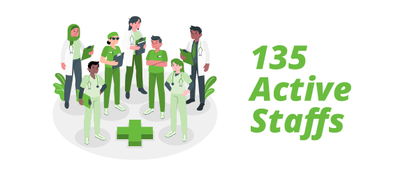 135 active staffs
